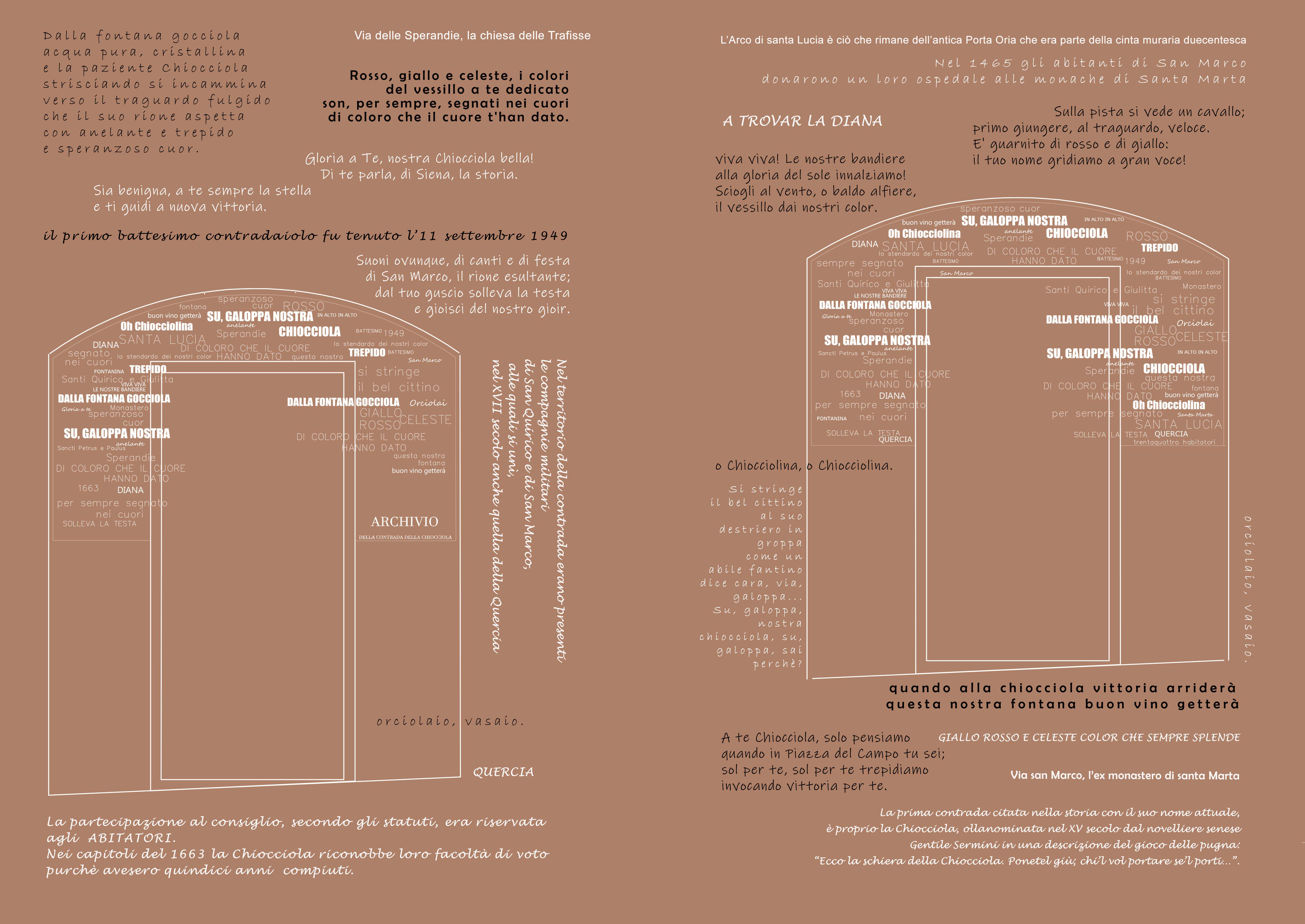 ARCHIVIO STORICO CONTRADA DELLA CHIOCCIOLA